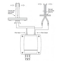 Trasmettitori di Temperatura serie ARW-HD37...